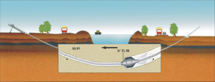 丰泽非开挖_COPY